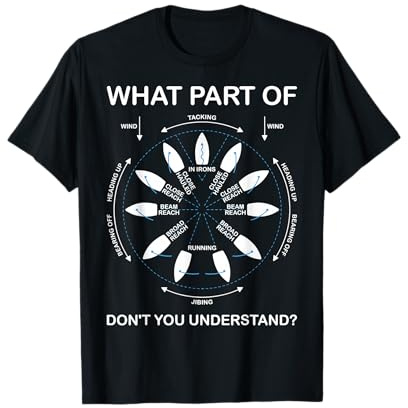 Points of Sail Manoeuvre Sailing Ship Sailor T-Shirt
