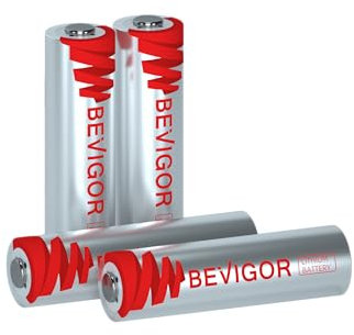 BEVIGOR AA Lithium Batteries Pack of 4, Double A Battery, 3000mAh 1.5V High Capacity AA Batteries [ Disposable Battery ]