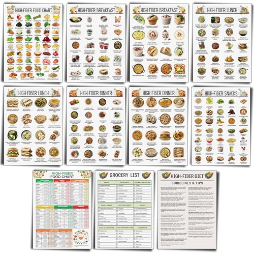 Sinload Set of 12 High-Fiber Food List Posters, Reference Guide, Healthy Diet and Nutrition Program, Shopping List, Meal Guide