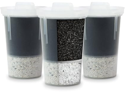 Santevia MINA Alkaline Water Filter Value Pack | 3-Pack At Home Water Pitcher Filter Adds Minerals and Makes Alkaline Water | Chlorine and Lead Water Filter| Made In North America