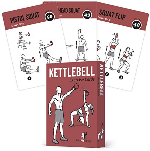 NewMe Fitness Kettlebell Workout Cards, Instructional Fitness Deck for Women & Men, Beginner Fitness Guide to Training Exercises at Home or Gym