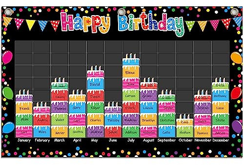 Happy Birthday Taschentabelle, bunter Geburtstagskalender, Pinnwand, Dekoration, pädagogischer Zeitplan, Tafel mit Namensschildern für Geburtstagsparty, Schule, Kreidetafel, Wanddekoration