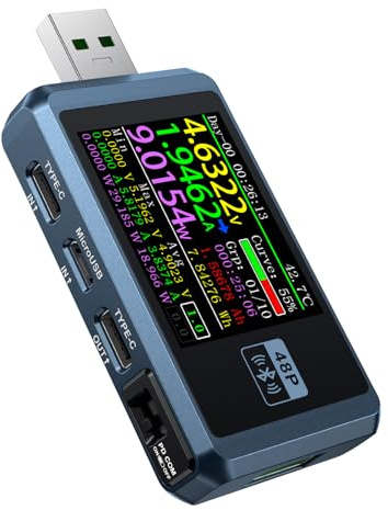 Candeon USB Tester Messgerät, FNB48P USB-Tester Voltmeter Amperemeter Strommessgerät USB-C Schnellladeerkennung Trigger Kapazitätsmessung