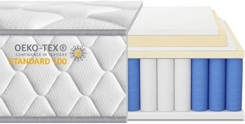 Tedrills Matratze 90x200 | 7-Zonen Federkernmatratze | Taschenfederkernmatratze Höhe 22cm | Orthopädische Matratzen Härtegrad H3 mittelfest | Mattress Öko-Tex Zertifiziert(90x200cm)