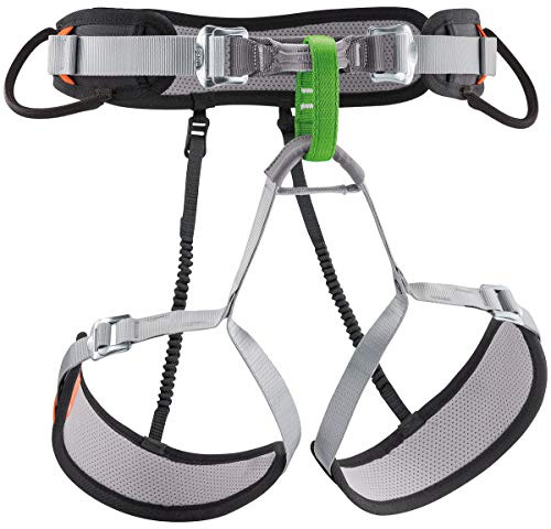 PETZL