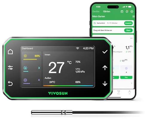 VIVOSUN GrowHub Controller E42A+ für Growzelte, Smart WiFi-Controller für Temperatur, Luftfeuchte und VPD mit Timer, Zyklus und Zeitplan, steuert Kühlung, Belüftung und Beleuchtung
