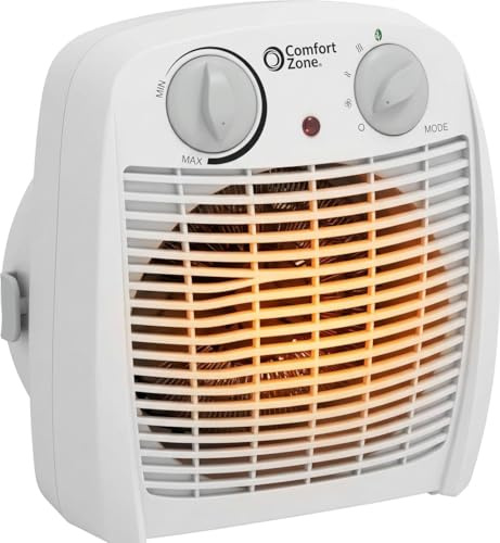 Comfort Zone CZ45E 750/1,500-Watt Fan-Forced Personal Heater with Adjustable Thermostat, Overheat Protection, Safety Tip-Over Switch, Energy Save Features, and Convenient Carry Handle, White