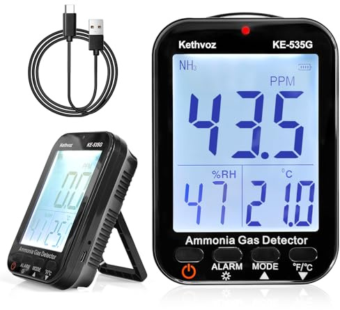Ammonia Gas Detector Air Tester, Rechargeable Air Quality Monitor Kethvoz Ammonia Gas Meter, Detect Ammonia Gas 0~100 PPM with Alarm Buzzer, Wall Mounted Ammonia Sensor mit Humidity Temp