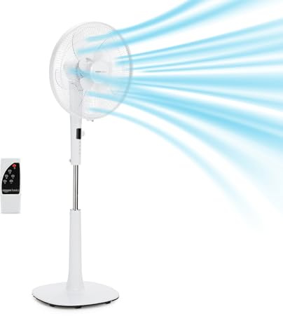 Amazon Basics 16 DC Motor Standing Floor Fan, 12 Speed with Remote, 3 Breeze Modes, Dual-Layered Blades (10 Blades), Timer, Energy Efficiency and Quiet DC Motor (28W), White