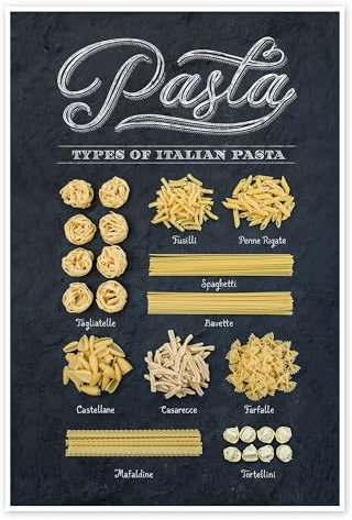 Types of Italian Pasta Poster 20 x 30 cm Schwarz Wandbilder Wanddeko