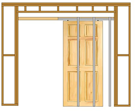 EAI Single Pocket Door Sliding System | Max Door Size 915 x 2032mm