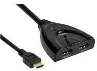 Switch SDOPPIATORE HDMI -1 Spina e 2 Prese Multipla Automatica (nuovo modello con 3 prese)