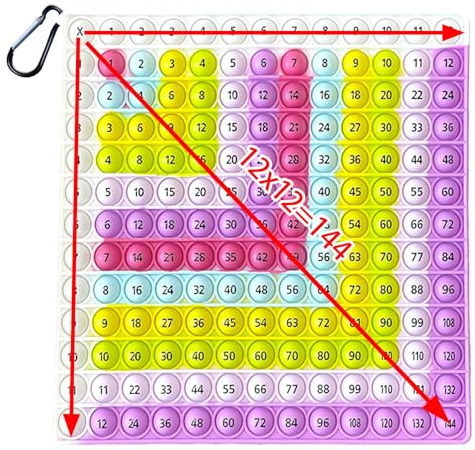 Zamety Popit Fidget Toys, Popite pour Enfant, 12 x12 Table de Multiplication, Silicone Ééducatifs Popit, Push Bubble Sensory Jouet Anti Stress Étudiant Adulte
