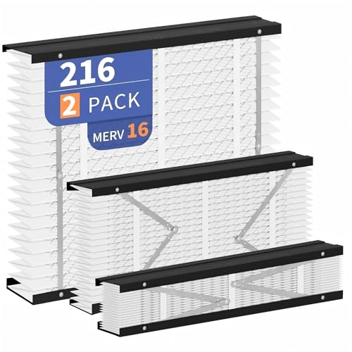 2 Pack 216 Replacement Filter,Compatible with AprilAire 216 Whole House Air Purifiers Models,1210,1620,2210,2216,3210,4200,MERV 16 HVAC Furnace Filter Replacement,20x25x4 Air Filter