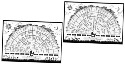 STOBOK 2stücke Ausfüllbares Familienstammbaum Poster Kreatives Genealogie-diagramm Zur Handbeschriftung Ihrer Familiengeschichte Dekorative Wandgestaltung Für Zuhause