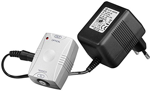 Koaxial Optisch Wandler inkl. Netzteil