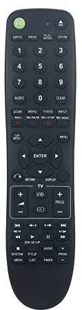 AULCMEET RMT-D245P Sub RMT-D247P RMT-D246P Replacement Remote Control Compatible with Sony DVD Harddisk Recorder RDR-HX950 RDR-GX350 RDR-HX650 RDR-HX750