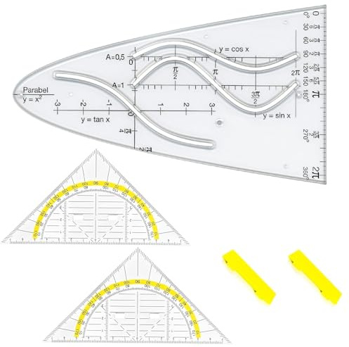 Forbabe 4 plantillas de parábola para matemáticas