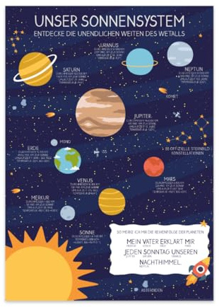 Poster Unser Sonnensystem DIN A4 | Planeten Weltraum Poster für Kinder | Kinderzimmer Deko | Lernposter Sonnensystem Weltraum | Geschenk Kinder Geburtstag Einschulung | kleine Astronomen (DIN A4)