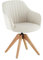 CLIPOP Drehbarer Design Stuhl Vintage Beige Buchenholz Beine Esszimmerstuhl Küchenstuhl Besucherstuhl Bürostuhl Wohnzimmerstuhl (Leinen, Beige)