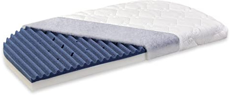 babybay Beistellbett Matratze Intense AngelWave passend für Modell Maxi, Boxspring und Comfort Plus