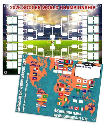 Rudfovn World Cup Wall Chart 2026, A2 Size 2 in 1 Double Sided Functional Poster for Football Fans