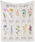 AOWINS Christliche Geschenke, Christliche Decke für Frauen/Kinder/Schwester mit Bibelvers und Inspirierenden Gedanken, Motivation Geschenk für Frauen Männer, Taufgeschenke, Religiöse Decke 150×130CM
