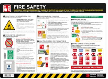 Fire Safety Workplace Poster, Easy To Read Information Guide, Made From Anti Scuff Laminate PVC, W594mm x H420mm
