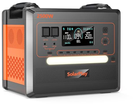 Solarplay Q2402M 2500W Solargenerator, Tragbare Stromversorgung 2304Wh LiFePO4 4000+Zyklen für Zuhause, Wohnmobil, Outdoor-Camping, Stromausfall Multifunktionaler Generator.