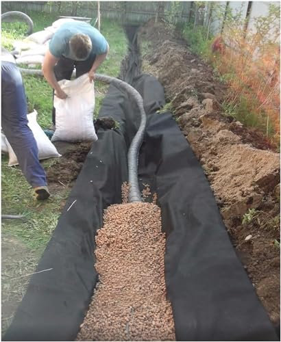 SAFWELAU Malla Geotextil Antihierbas Fieltro Resistente para desagües franceses/paisajismo/jardinera, 7 onzas Tela no tejida para muros de contención/contrapiso de estanques(Black,1mx20m/3.3ftx65.6ft)