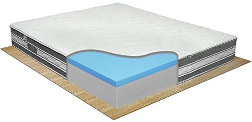 Comprarredo Materasso matrimoniale memory foam 160x190 ortopedico e sfoderabile MALAGA, altezza 25cm, con ioni d'argento e Magnetoterapia, 5cm di memory foam, con lato estivo/invernale
