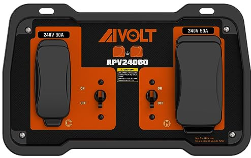 AIVOLT 240V 50-Amp Parallel Kit for Enclosed Frame Inverter Generators, ANSI/PGMA G300-2018 Standard Parallel Link with L5-30R and 14-50R Outlet