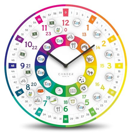 Cander Berlin MNU 11930 K Wanduhr lautlos Magnet-Fotos 30 cm Kinder Kinderzimmer Tagesablauf Lernuhr Kinderzimmer analog ohne Ticken Mädchen Jungen