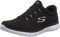 Skechers Womens Summits Artistry Chic Sneaker, Black White, 8 UK