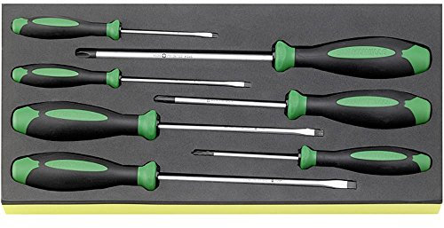 BANDJA TCS DESTORNILLADORES - TCS 4620/4630