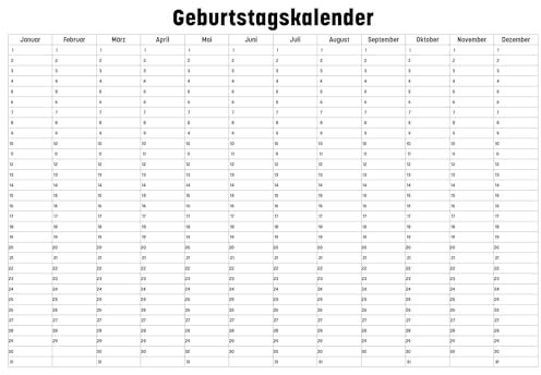 Geburtstagskalender, XXL Kalender, Größe DIN A1 (59,5 x 84 cm) gefalzt. Wandplaner mit sehr viel Platz für Beschriftungen wie Geburtstage und Termine die jedes Jahr gelten.