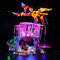 LED Light Set for Lego 75574 Avatar Toruk Makto and the Tree of Souls, LED Lighting Set for Lego Avatar Toruk Makto and the Tree of Souls (Only Lights Set, Not Lego Model) Standard Version