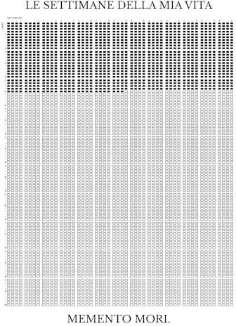 Memento Mori Poster Calendario Settimanale della Vita Personalizzato (A3)