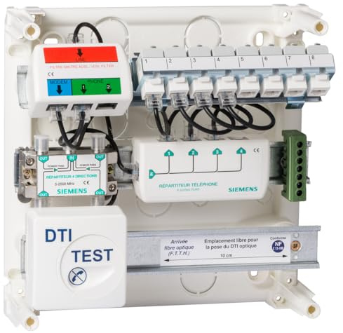 Coffret de Communication de grade 1 avec 8 prises RJ45
