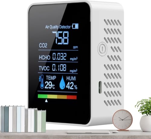 Fyrdyn Medidor de Calidad del Aire Interior - Detector de Dióxido de Carbono - Monitor Portátil con Pantalla Clara para Dióxido de Carbono en Tiendas de Cultivo Dormitorio Hogar Detección