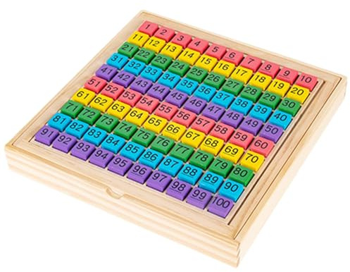 Math Cento Consiglio, Cento Numero Consiglio - 1-100 numeri di apprendimento giocattolo,Scheda digitale giocattoli per la prima infanzia per lo sviluppo di abilità di conteggio dei bambini e treni