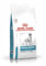 Royal Canin Veterinary Hypoallergenic Dry Dog Food 14 kg