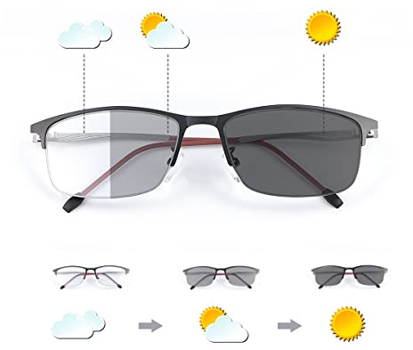 MIRYEA Fotokrom progressiv multifokus lässglasögon med fjädergångjärn UV-skydd multifokal övergång solläsare