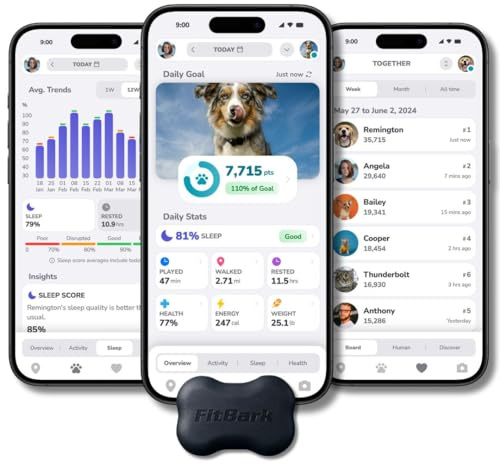 FitBark 2 Dog Activity Monitor | Health & Fitness Tracker for Dogs | Waterproof, Small & Leightweight (10 g) | Not a GPS Tracker