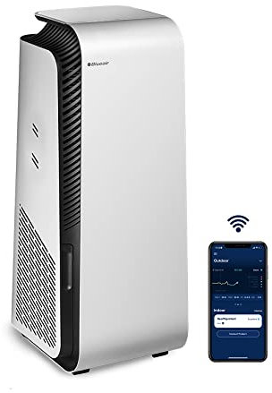 Blueair HealthProtect 7440i Luftreiniger für 38 - 185m² mit CADR 475m³/h (HEPASilent Technologie), Schlafmodus (25 dB, Niedrigenergie 9W), Smart Wifi
