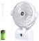 Wastou Schreibtischventilator, wiederaufladbarer USB-Tischventilator, tragbarer Turmventilator mit 10000 mAh, drehbarer Kopf, leiser Lüfter für Schlafzimmer, Büro und Desktop