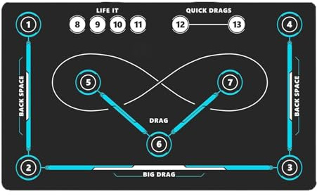 Tapis d'entraînement de hockey sur glace, tapis d'entraînement de hockey sur gazon, équipement d'entraînement de hockeys, convient à les âges pour améliorer les compétences des amateurs de