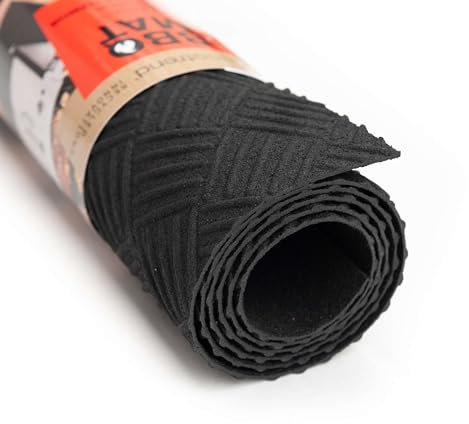 Nicoman BBQ Grill Floor Protection Mat,Outdoor Barbecue Matt, Fire Retardant, Protect Wooden Patio Deck Artificial Grass, Size 120x80cm (47.2″x31.5″)