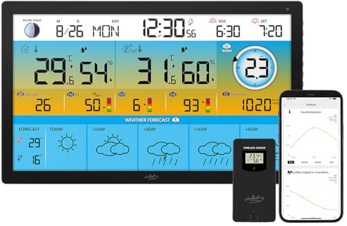 infactory Funkwetterstation: Jumbo-Funk-Wetterstation mit WLAN, Außensensor, Hygro- und Thermometer (Wetterstation Smartphone, mit Datenspeicher, PC)