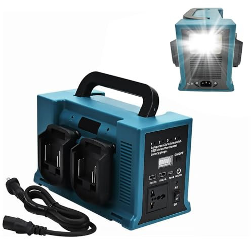 CISSIYOG 4-Ports 330W Power Inverter Compatible with Makita 21V Battery, Outdoor Generators Converter with 5V/2.1A USB-A & Type-C Port, DC 12V to AC 220-230V for Travel Camping RV Emergency